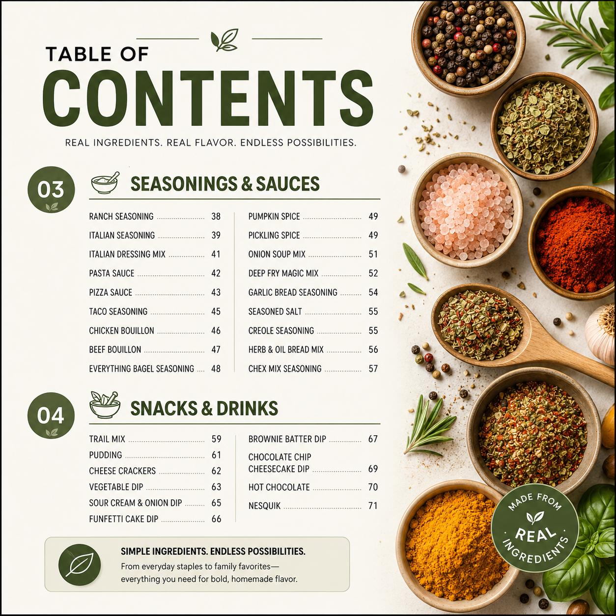 Dry Mix Pantry: Mix Recipes Cookbook